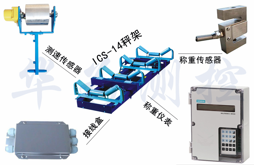 ICS-14A(14-4)電子皮帶秤